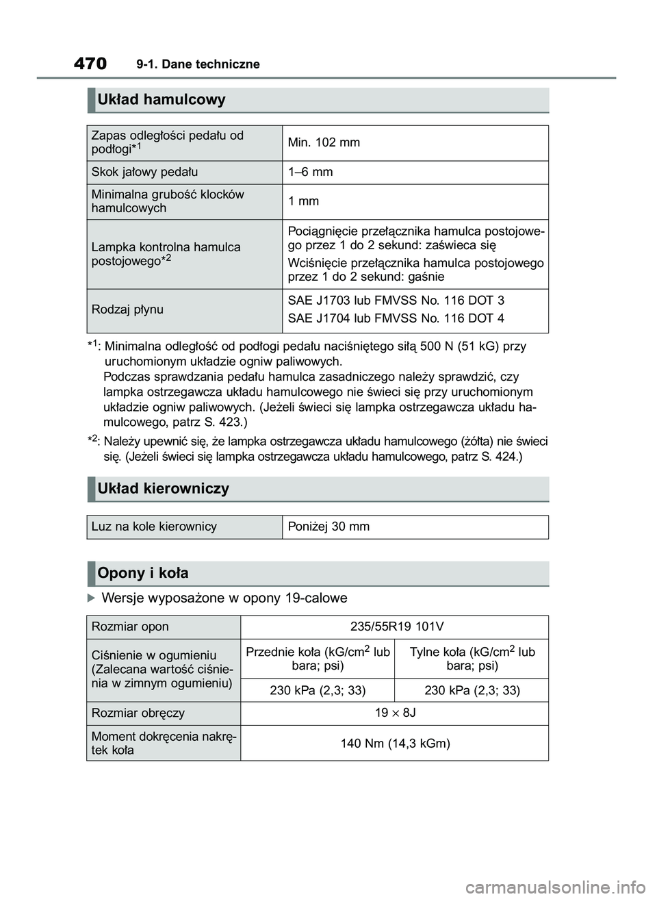 TOYOTA MIRAI 2021 Instrukcja obsługi (in Polish) *1: Minimalna odleg∏oÊç od pod∏ogi peda∏u naciÊni´tego si∏à 500 N (51 kG) przy
uruchomionym uk∏adzie ogniw paliwowych.
Podczas sprawdzania peda∏u hamulca zasadniczego nale˝y sprawdzi TOYOTA MIRAI 2021 Instrukcja obsługi (in Polish) *1: Minimalna odleg∏oÊç od pod∏ogi peda∏u naciÊni´tego si∏à 500 N (51 kG) przy
uruchomionym uk∏adzie ogniw paliwowych.
Podczas sprawdzania peda∏u hamulca zasadniczego nale˝y sprawdzi