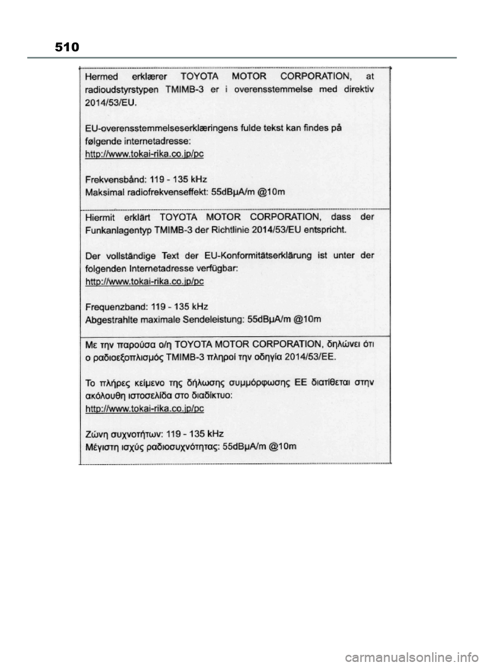 TOYOTA MIRAI 2021  Instrukcja obsługi (in Polish) 510
27 Mirai OM62097E  3/7/21  12:57  Page 510 