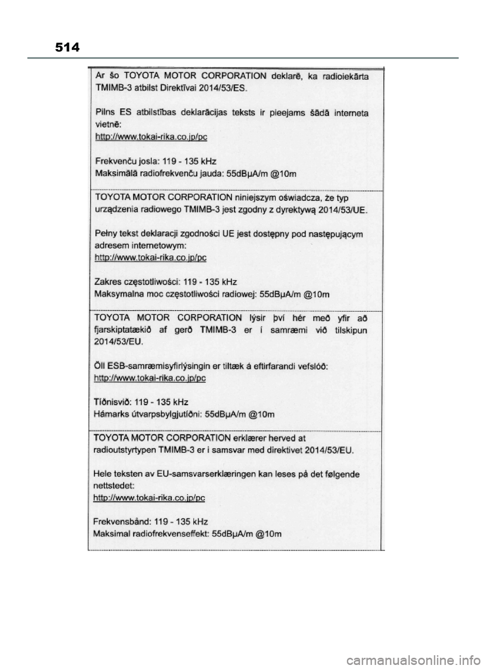 TOYOTA MIRAI 2021  Instrukcja obsługi (in Polish) 514
27 Mirai OM62097E  3/7/21  12:57  Page 514 