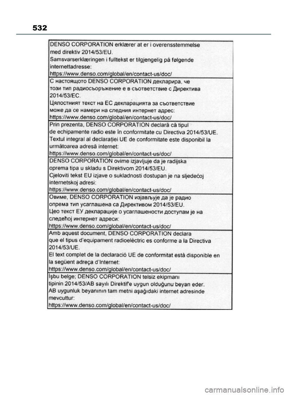 TOYOTA MIRAI 2021  Instrukcja obsługi (in Polish) 532
27 Mirai OM62097E  3/7/21  12:57  Page 532 