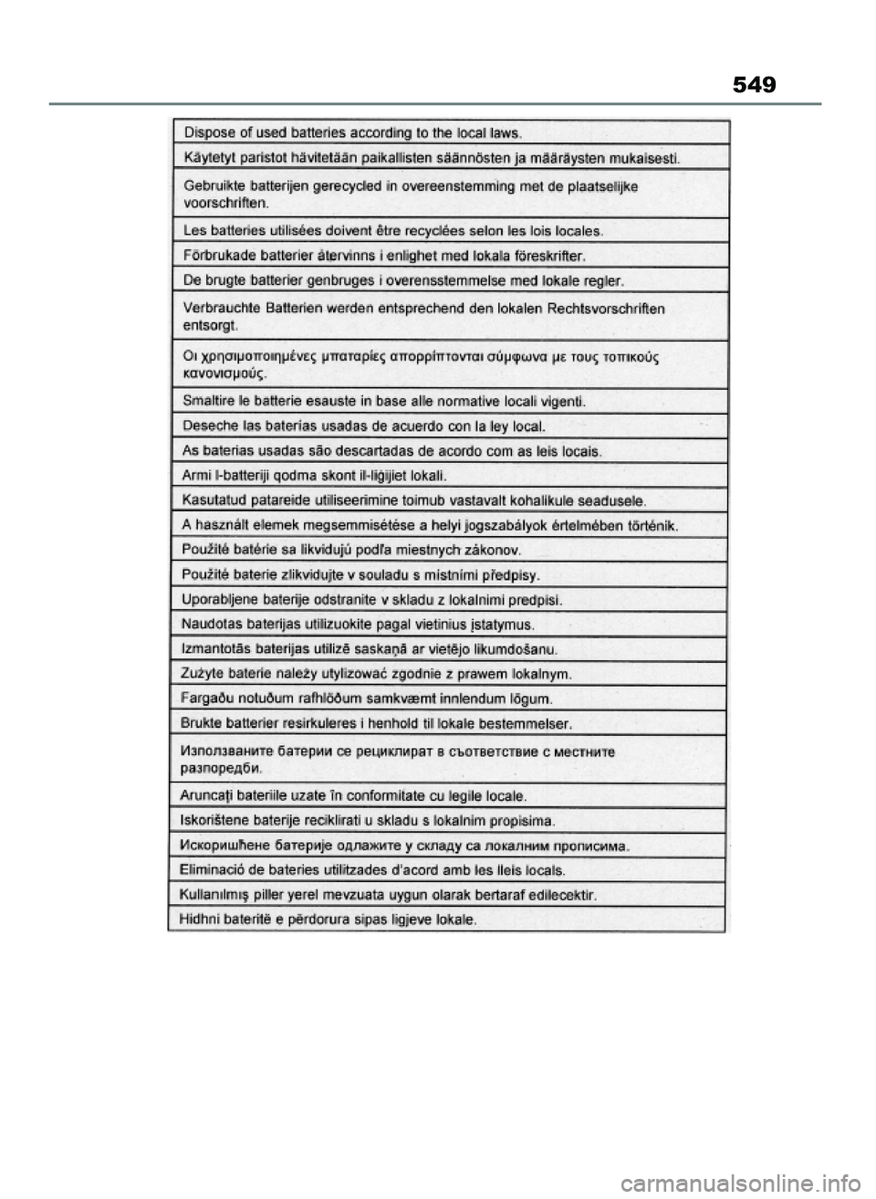 TOYOTA MIRAI 2021  Instrukcja obsługi (in Polish) 549
27 Mirai OM62097E  3/7/21  12:58  Page 549 