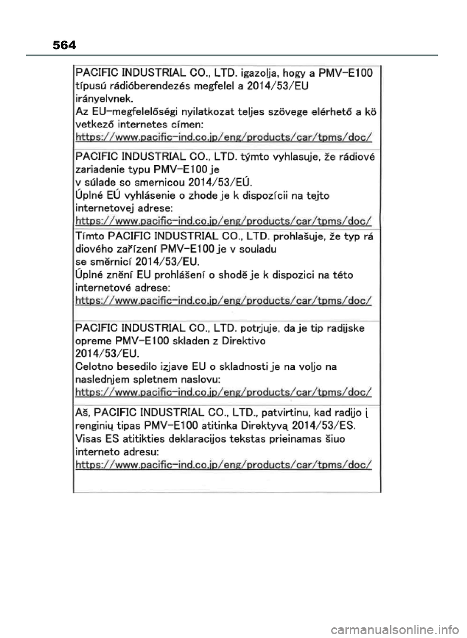 TOYOTA MIRAI 2021  Instrukcja obsługi (in Polish) 564
27 Mirai OM62097E  3/7/21  12:58  Page 564 
