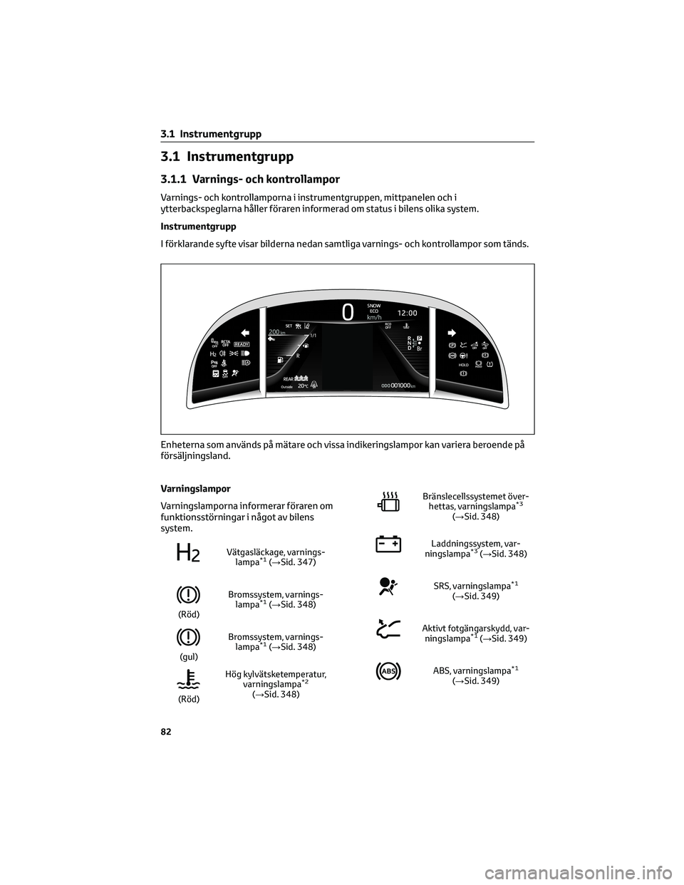 TOYOTA MIRAI 2021  Bruksanvisningar (in Swedish) 3.1 Instrumentgrupp
3.1.1 Varnings- och kontrollampor
Varnings- och kontrollamporna i instrumentgruppen, mittpanelen och i
ytterbackspeglarna håller föraren informerad om status i bilens olika syste