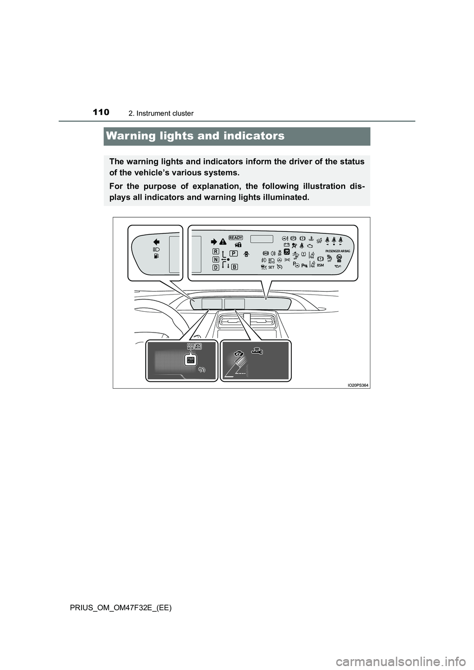 TOYOTA PRIUS 2023  Owners Manual 1102. Instrument cluster
PRIUS_OM_OM47F32E_(EE)
War ning lights and indicators
The warning lights and indicators inform the driver of the status
of the vehicle’s various systems.
For the purpose of 