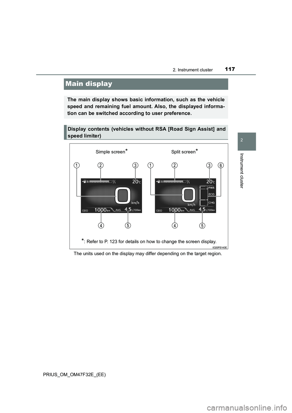 TOYOTA PRIUS 2023  Owners Manual 117
2
2. Instrument cluster
Instrument cluster
PRIUS_OM_OM47F32E_(EE)
Main display
The units used on the display may differ depending on the target region.
The main display shows basic information, su