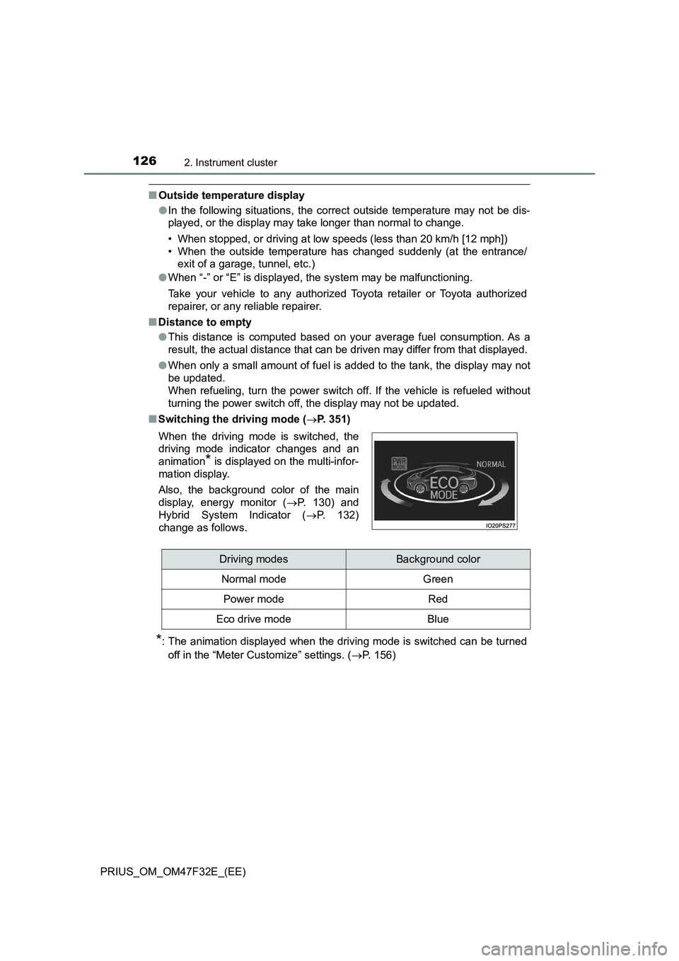 TOYOTA PRIUS 2023 Owners Manual 1262. Instrument cluster
PRIUS_OM_OM47F32E_(EE)
■Outside temperature display
●In the following situations, the correct outside temperature may not be dis-
played, or the display may take longer th TOYOTA PRIUS 2023 Owners Manual 1262. Instrument cluster
PRIUS_OM_OM47F32E_(EE)
■Outside temperature display
●In the following situations, the correct outside temperature may not be dis-
played, or the display may take longer th