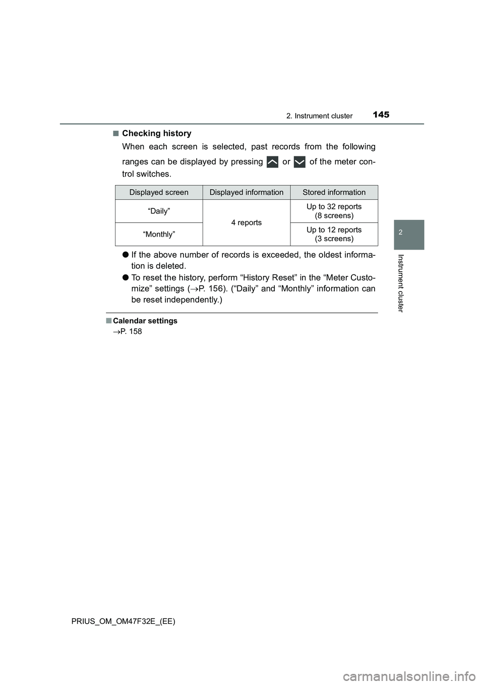 TOYOTA PRIUS 2023  Owners Manual 1452. Instrument cluster
2
Instrument cluster
PRIUS_OM_OM47F32E_(EE)■
Checking history
When each screen is selected, past records from the following
ranges can be displayed by pressing   or   of the