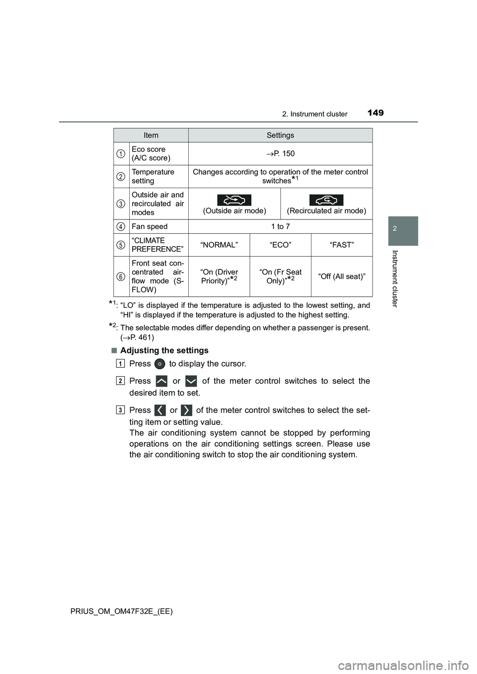 TOYOTA PRIUS 2023 Owners Manual 1492. Instrument cluster
2
Instrument cluster
PRIUS_OM_OM47F32E_(EE)
*1: “LO” is displayed if the temperature is adjusted to the lowest setting, and
“HI” is displayed if the temperature is adj TOYOTA PRIUS 2023 Owners Manual 1492. Instrument cluster
2
Instrument cluster
PRIUS_OM_OM47F32E_(EE)
*1: “LO” is displayed if the temperature is adjusted to the lowest setting, and
“HI” is displayed if the temperature is adj