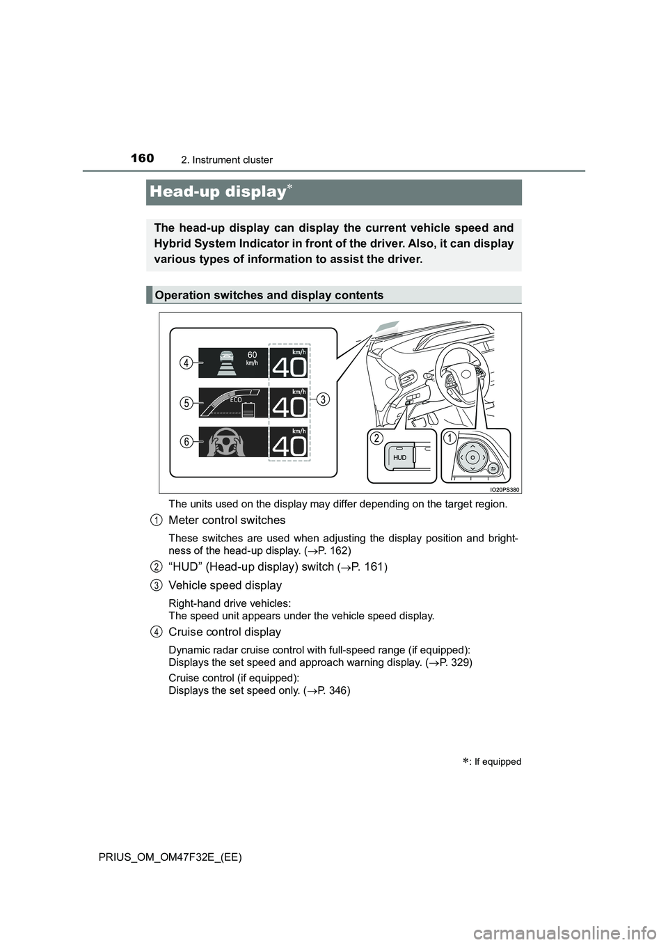 TOYOTA PRIUS 2023  Owners Manual 1602. Instrument cluster
PRIUS_OM_OM47F32E_(EE)
Head-up display
The units used on the display may differ depending on the target region.
Meter control switches
These switches are used when adjustin