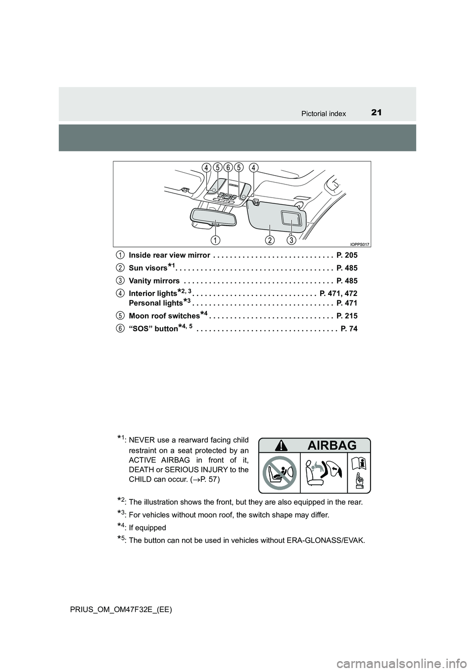 TOYOTA PRIUS 2023 Owners Manual 21Pictorial index
PRIUS_OM_OM47F32E_(EE)
Inside rear view mirror . . . . . . . . . . . . . . . . . . . . . . . . . . . . . P. 205
Sun visors*1. . . . . . . . . . . . . . . . . . . . . . . . . . . TOYOTA PRIUS 2023 Owners Manual 21Pictorial index
PRIUS_OM_OM47F32E_(EE)
Inside rear view mirror . . . . . . . . . . . . . . . . . . . . . . . . . . . . . P. 205
Sun visors*1. . . . . . . . . . . . . . . . . . . . . . . . . . .