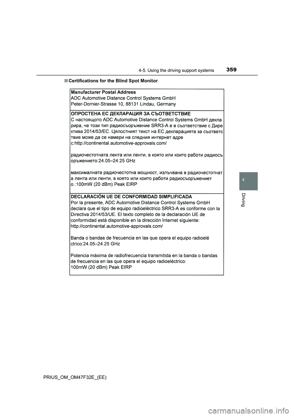 TOYOTA PRIUS 2023  Owners Manual 3594-5. Using the driving support systems
4
Driving
PRIUS_OM_OM47F32E_(EE)■Certifications for the Blind Spot Monitor 