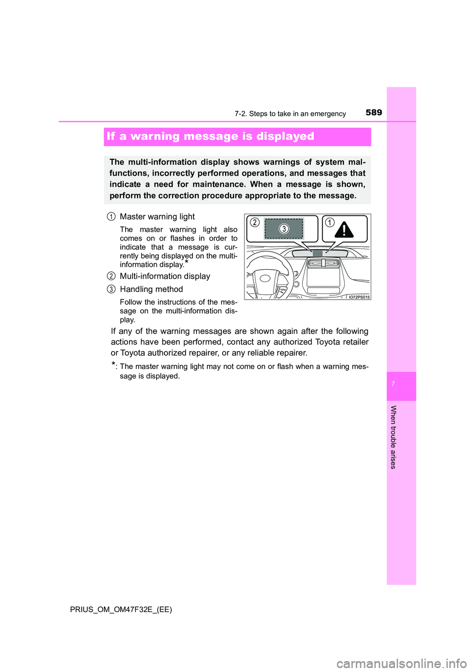 TOYOTA PRIUS 2023  Owners Manual 5897-2. Steps to take in an emergency
PRIUS_OM_OM47F32E_(EE)
7
When trouble arises
If  a war ning message is displayed
Master warning light
The master warning light also 
comes on or flashes in order 
