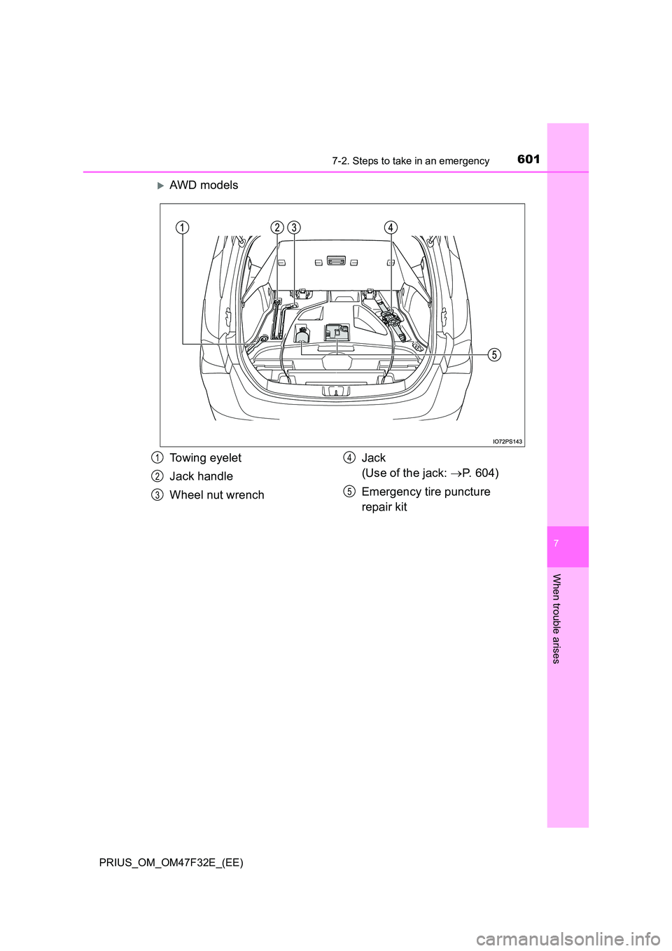 TOYOTA PRIUS 2023  Owners Manual 6017-2. Steps to take in an emergency
PRIUS_OM_OM47F32E_(EE)
7
When trouble arises
AWD models
Towing eyelet 
Jack handle 
Wheel nut wrench 
Jack  
(Use of the jack:  P. 604) 
Emergency tire punc