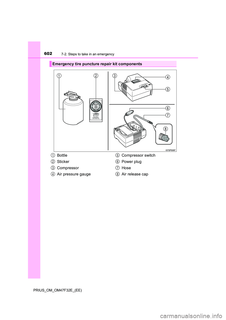 TOYOTA PRIUS 2023  Owners Manual 6027-2. Steps to take in an emergency
PRIUS_OM_OM47F32E_(EE)
Emergency tire puncture repair kit components
Bottle 
Sticker 
Compressor 
Air pressure gauge 
Compressor switch 
Power plug 
Hose 
Air rel