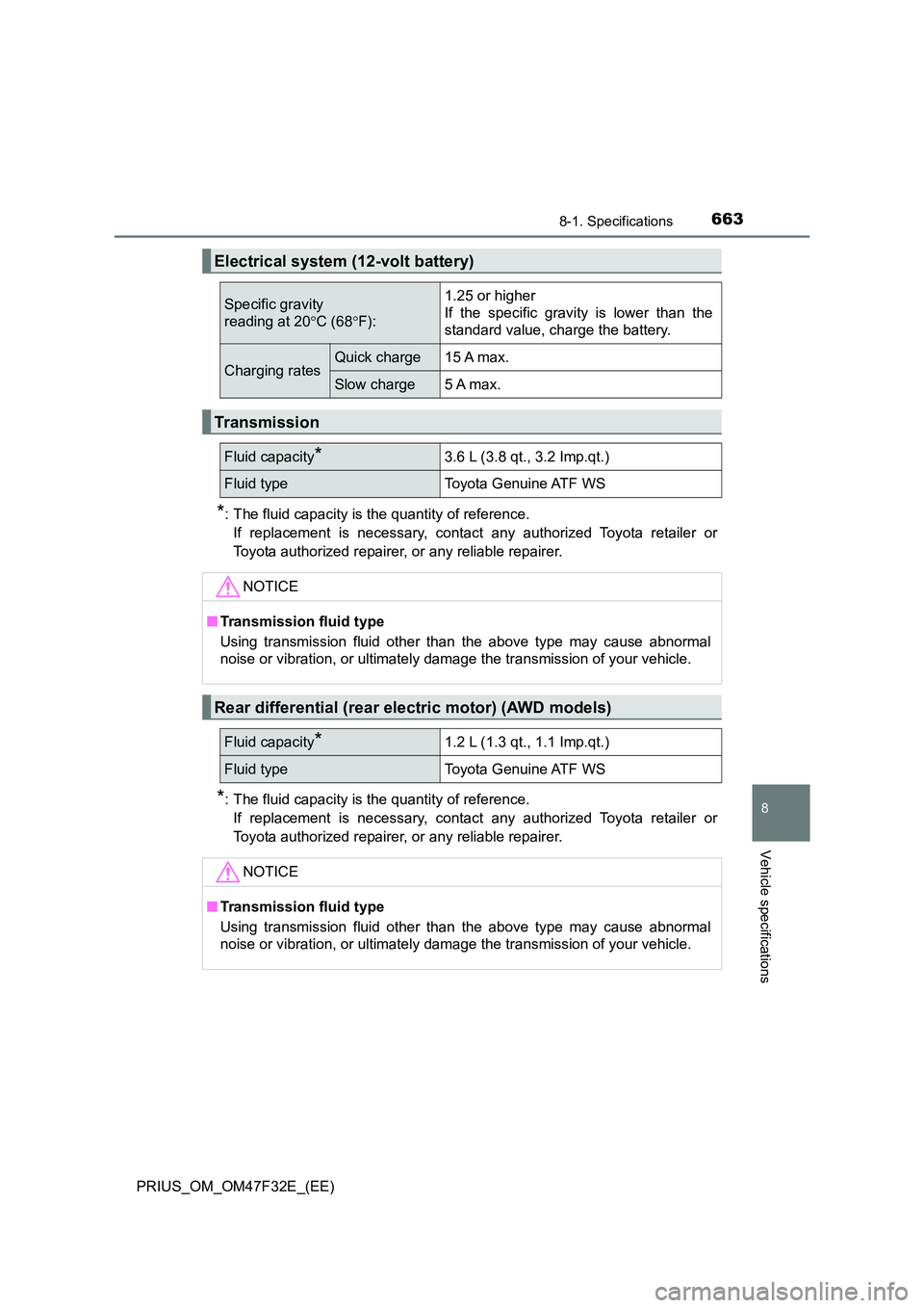 TOYOTA PRIUS 2023  Owners Manual 6638-1. Specifications
PRIUS_OM_OM47F32E_(EE)
8
Vehicle specifications
*: The fluid capacity is the quantity of reference. 
If replacement is necessary, contact any authorized Toyota retailer or
Toyot