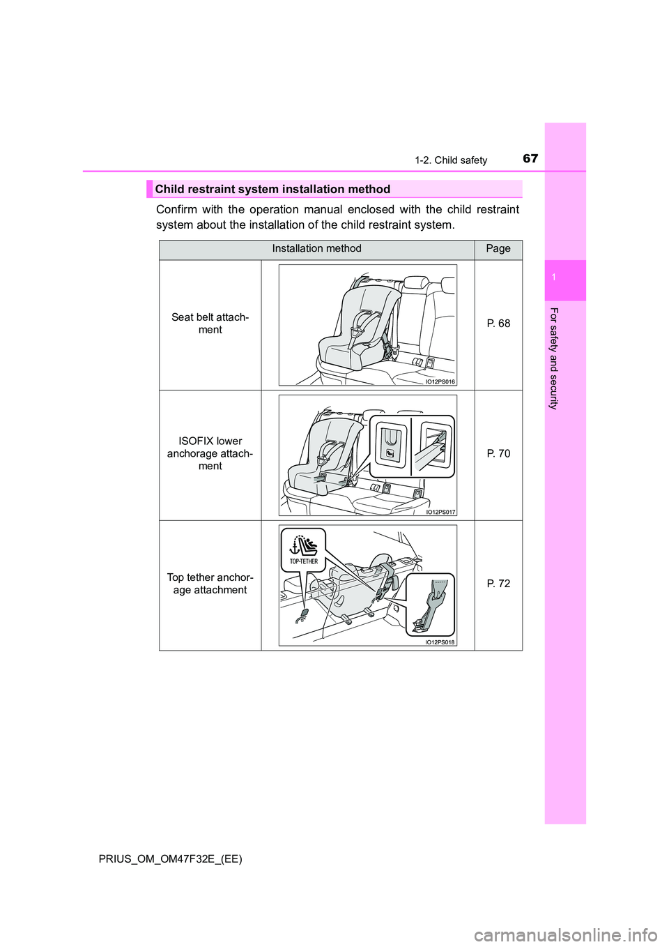 TOYOTA PRIUS 2023  Owners Manual 671-2. Child safety
1
PRIUS_OM_OM47F32E_(EE)
For safety and security
Confirm with the operation manual enclosed with the child restraint 
system about the installation of the child restraint system.
C