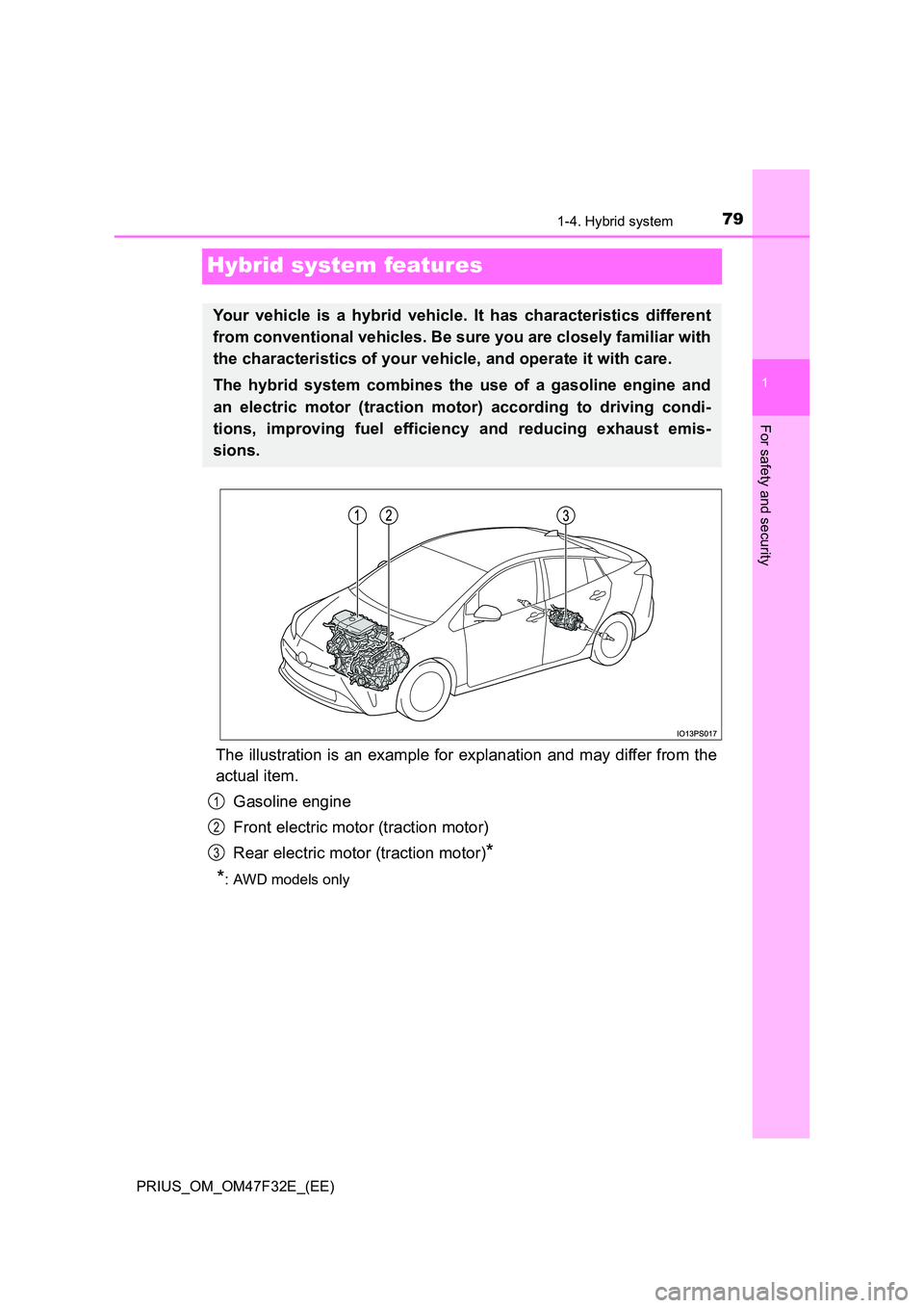 TOYOTA PRIUS 2023  Owners Manual 79
1
1-4. Hybrid system
PRIUS_OM_OM47F32E_(EE)
For safety and security
Hybrid system features
The illustration is an example for explanation and may differ from the 
actual item. 
Gasoline engine
Fron