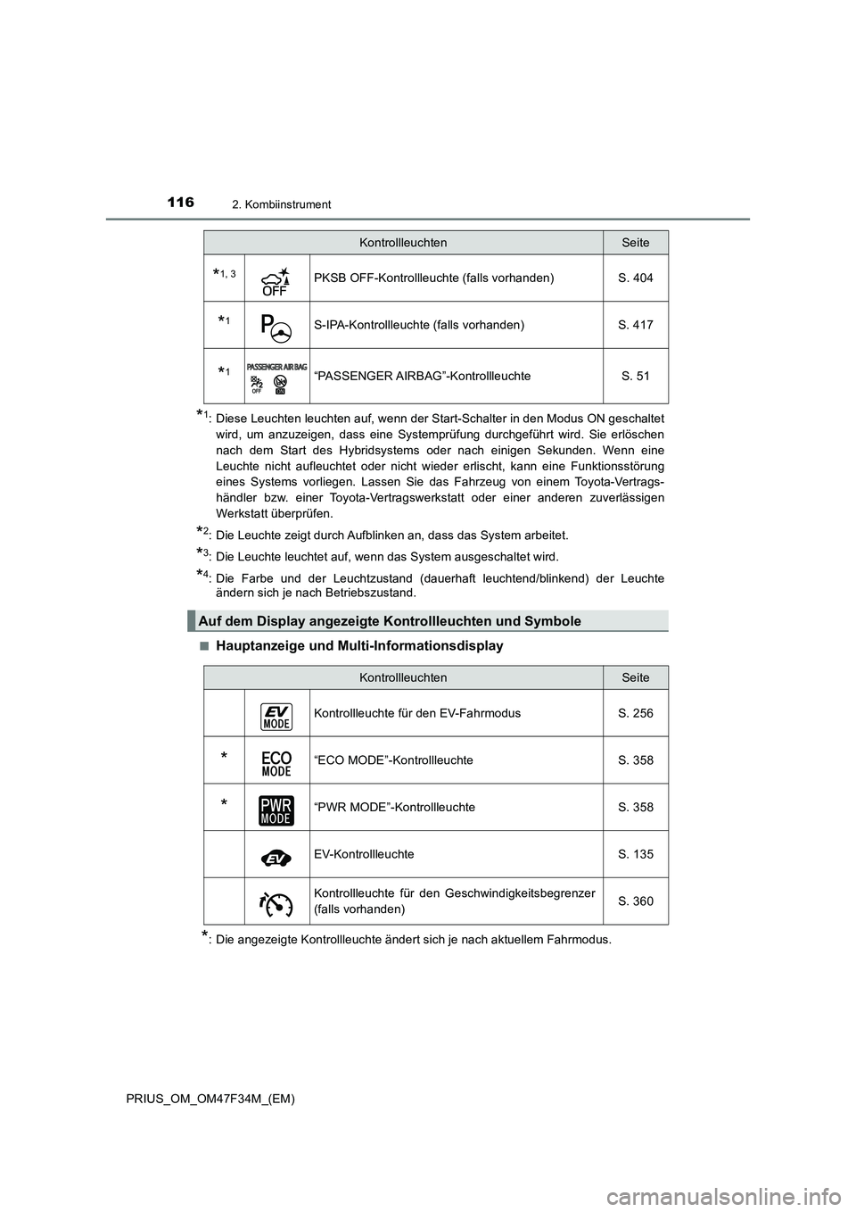 TOYOTA PRIUS 2023  Betriebsanleitungen (in German) 1162. Kombiinstrument
PRIUS_OM_OM47F34M_(EM)
*1: Diese Leuchten leuchten auf, wenn der Start-Schalter in den Modus ON geschaltet 
wird, um anzuzeigen, dass eine Systemprüfung durchgeführt wird. Sie 