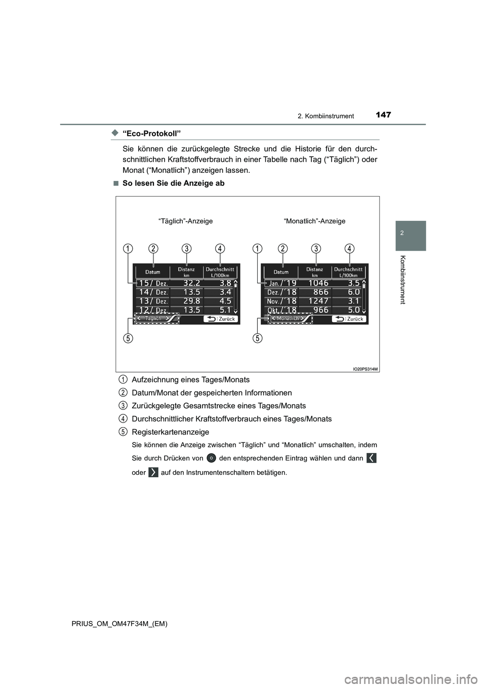 TOYOTA PRIUS 2023  Betriebsanleitungen (in German) 1472. Kombiinstrument
2
Kombiinstrument
PRIUS_OM_OM47F34M_(EM)
◆“Eco-Protokoll”
Sie können die zurückgelegte Strecke und die Historie für den durch-
schnittlichen Kraftstoffverbrauch in einer