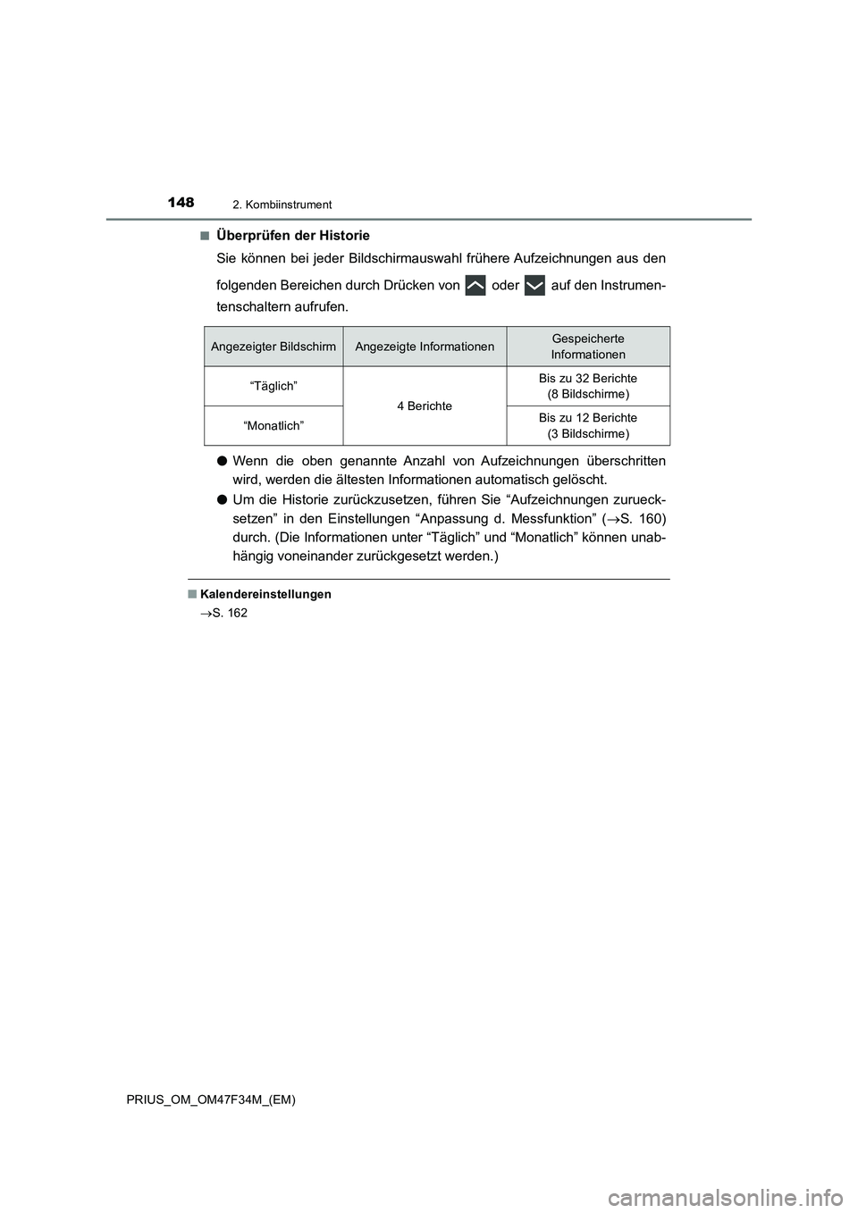 TOYOTA PRIUS 2023  Betriebsanleitungen (in German) 1482. Kombiinstrument
PRIUS_OM_OM47F34M_(EM)■
Überprüfen der Historie
Sie können bei jeder Bildschirmauswahl frühere Aufzeichnungen aus den
folgenden Bereichen durch Drücken von   oder   auf de