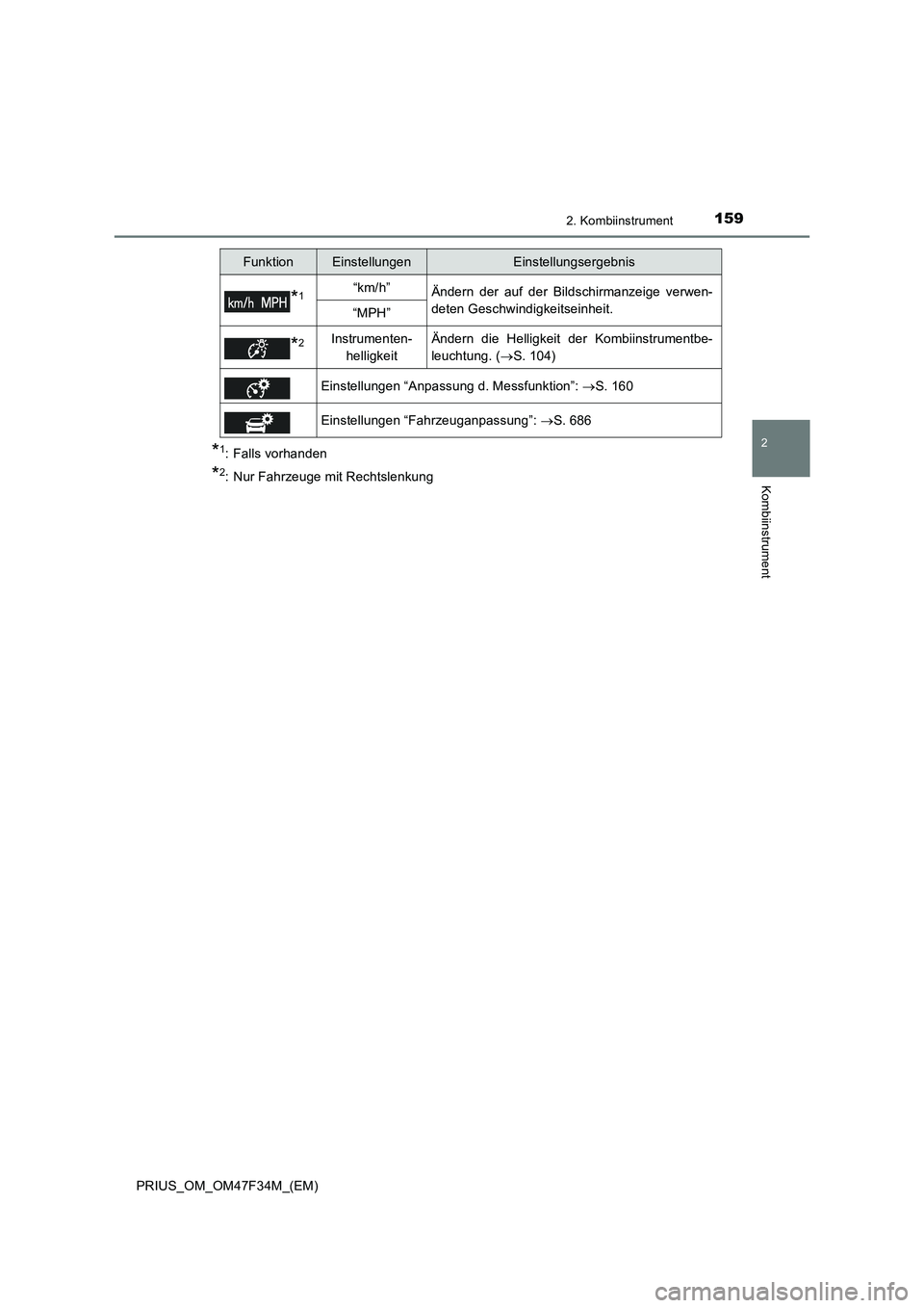 TOYOTA PRIUS 2023  Betriebsanleitungen (in German) 1592. Kombiinstrument
2
Kombiinstrument
PRIUS_OM_OM47F34M_(EM)
*1: Falls vorhanden
*2: Nur Fahrzeuge mit Rechtslenkung
*1“km/h”Ändern der auf der Bildschirmanzeige verwen-
deten Geschwindigkeitse