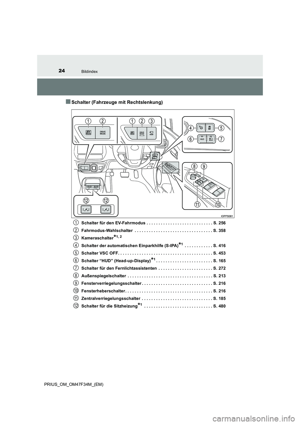TOYOTA PRIUS 2023 Betriebsanleitungen (in German) 24Bildindex
PRIUS_OM_OM47F34M_(EM)
■Schalter (Fahrzeuge mit Rechtslenkung)
Schalter für den EV-Fahrmodus . . . . . . . . . . . . . . . . . . . . . . . . . . . . S. 256
Fahrmodus-Wahlschalter . . TOYOTA PRIUS 2023 Betriebsanleitungen (in German) 24Bildindex
PRIUS_OM_OM47F34M_(EM)
■Schalter (Fahrzeuge mit Rechtslenkung)
Schalter für den EV-Fahrmodus . . . . . . . . . . . . . . . . . . . . . . . . . . . . S. 256
Fahrmodus-Wahlschalter . .