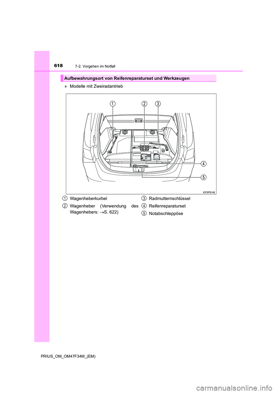 TOYOTA PRIUS 2023  Betriebsanleitungen (in German) 6187-2. Vorgehen im Notfall
PRIUS_OM_OM47F34M_(EM)
Modelle mit Zweiradantrieb
Aufbewahrungsort von Reifenreparaturset und Werkzeugen
Wagenheberkurbel 
Wagenheber (Verwendung des 
Wagenhebers:  S