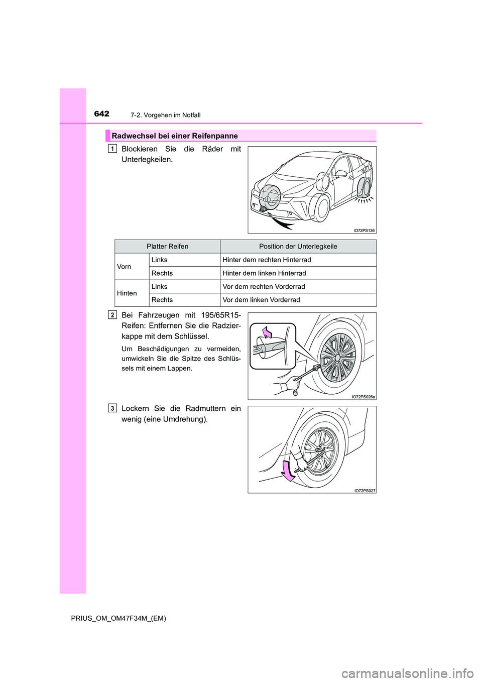 TOYOTA PRIUS 2023  Betriebsanleitungen (in German) 6427-2. Vorgehen im Notfall
PRIUS_OM_OM47F34M_(EM)
Blockieren Sie die Räder mit 
Unterlegkeilen. 
Bei Fahrzeugen mit 195/65R15- 
Reifen: Entfernen Sie die Radzier- 
kappe mit dem Schlüssel.
Um Besch