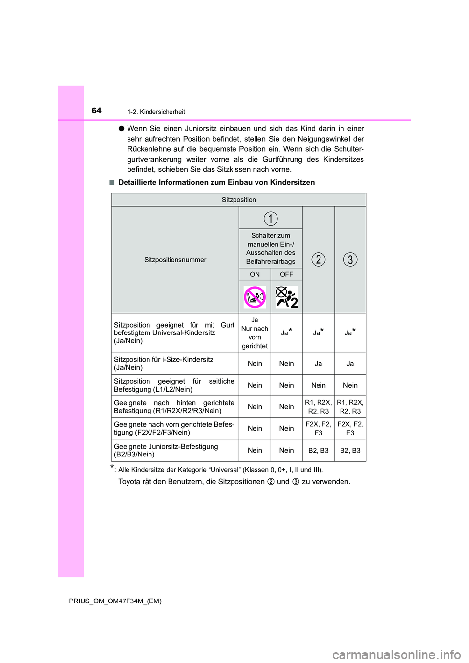 TOYOTA PRIUS 2023 Betriebsanleitungen (in German) 641-2. Kindersicherheit
PRIUS_OM_OM47F34M_(EM)
●Wenn Sie einen Juniorsitz einbauen und sich das Kind darin in einer
sehr aufrechten Position befindet, stellen Sie den Neigungswinkel der
Rückenle TOYOTA PRIUS 2023 Betriebsanleitungen (in German) 641-2. Kindersicherheit
PRIUS_OM_OM47F34M_(EM)
●Wenn Sie einen Juniorsitz einbauen und sich das Kind darin in einer
sehr aufrechten Position befindet, stellen Sie den Neigungswinkel der
Rückenle