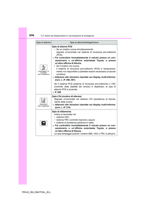 Page 578