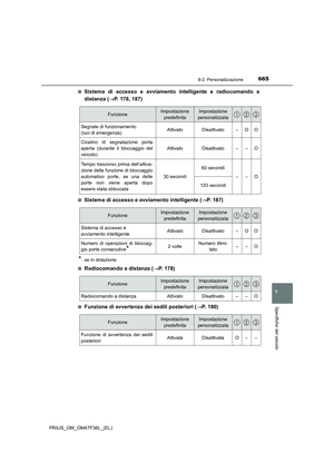 Page 667
