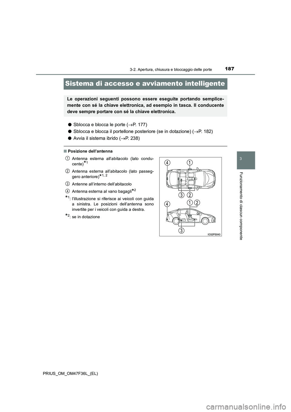 TOYOTA PRIUS 2023  Manuale duso (in Italian) 187
3
3-2. Apertura, chiusura e bloccaggio delle porte
Funzionamento di ciascun componente
PRIUS_OM_OM47F36L_(EL)
Sistema di accesso e avviamento intelligente
●Sblocca e blocca le porte (P. 177) 