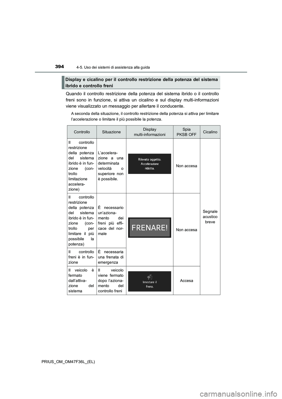 TOYOTA PRIUS 2023 Manuale duso (in Italian) 3944-5. Uso dei sistemi di assistenza alla guida
PRIUS_OM_OM47F36L_(EL)
Quando il controllo restrizione della potenza del sistema ibrido o il controllo
freni sono in funzione, si attiva un cicalino e TOYOTA PRIUS 2023 Manuale duso (in Italian) 3944-5. Uso dei sistemi di assistenza alla guida
PRIUS_OM_OM47F36L_(EL)
Quando il controllo restrizione della potenza del sistema ibrido o il controllo
freni sono in funzione, si attiva un cicalino e