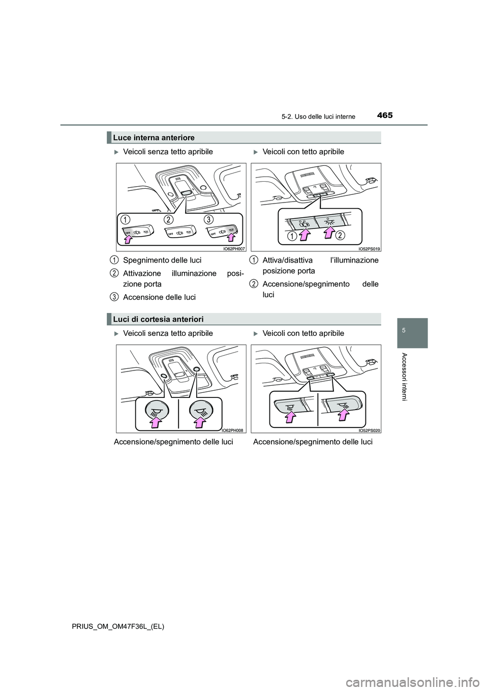 TOYOTA PRIUS 2023  Manuale duso (in Italian) 4655-2. Uso delle luci interne
PRIUS_OM_OM47F36L_(EL)
5
Accessori interni
Luce interna anteriore
Veicoli senza tetto apribileVeicoli con tetto apribile 
Spegnimento delle luci 
Attivazione illum