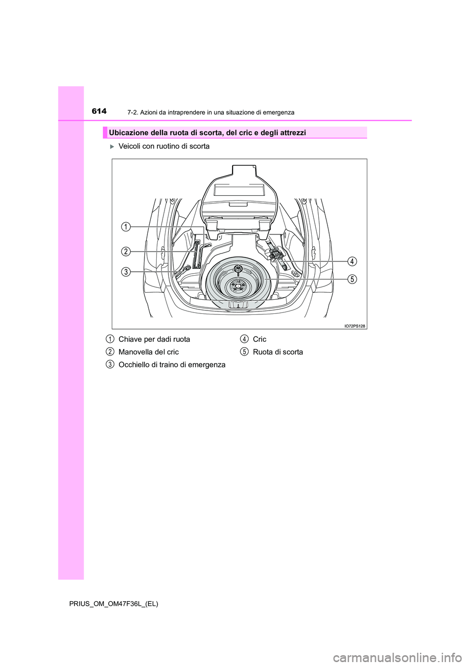 TOYOTA PRIUS 2023  Manuale duso (in Italian) 6147-2. Azioni da intraprendere in una situazione di emergenza
PRIUS_OM_OM47F36L_(EL)
Veicoli con ruotino di scorta
Ubicazione della ruota di scorta, del cric e degli attrezzi
Chiave per dadi ruota