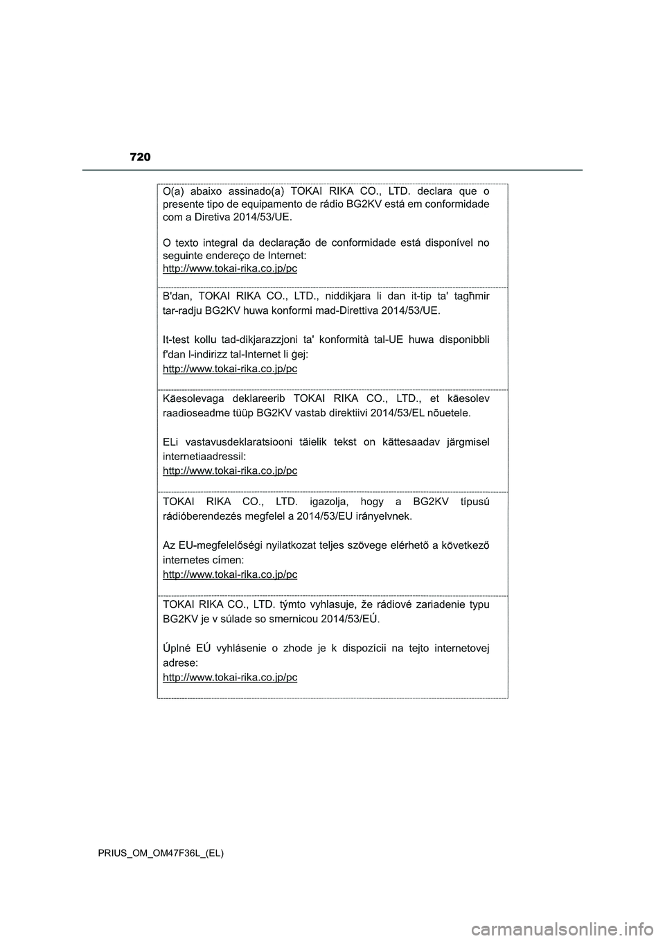TOYOTA PRIUS 2023  Manuale duso (in Italian) 720
PRIUS_OM_OM47F36L_(EL) 