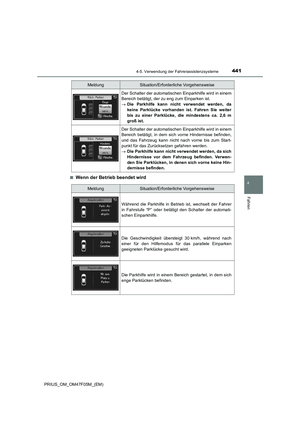 Page 443
