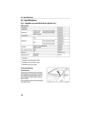 Page 400