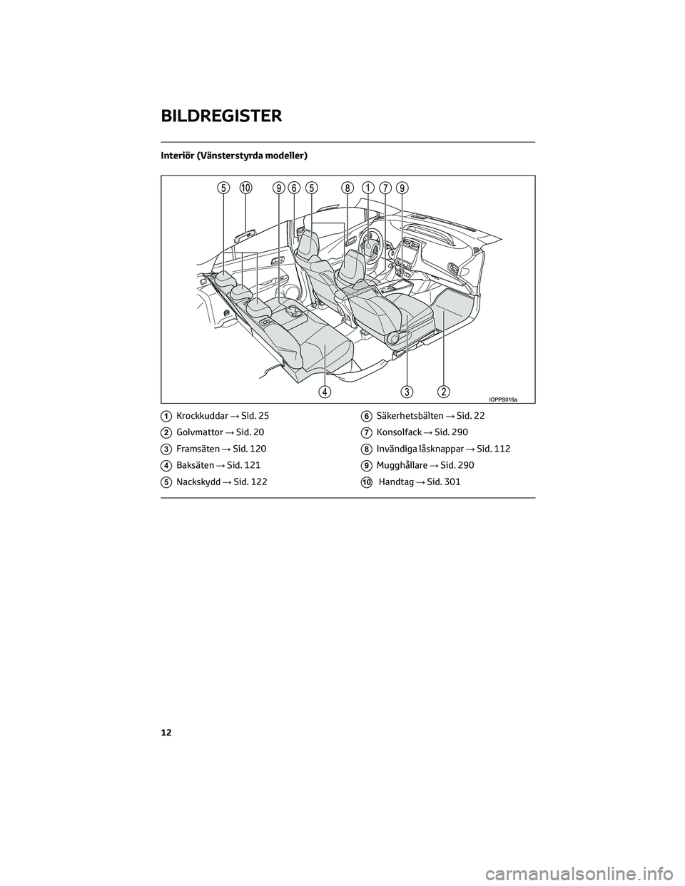 TOYOTA PRIUS 2022  Bruksanvisningar (in Swedish) Interiör (Vänsterstyrda modeller)
1Krockkuddar→Sid. 25
2Golvmattor→Sid. 20
3Framsäten→Sid. 120
4Baksäten→Sid. 121
5Nackskydd→Sid. 122
6Säkerhetsbälten→Sid. 22
7Konsolfack→Sid. 290
