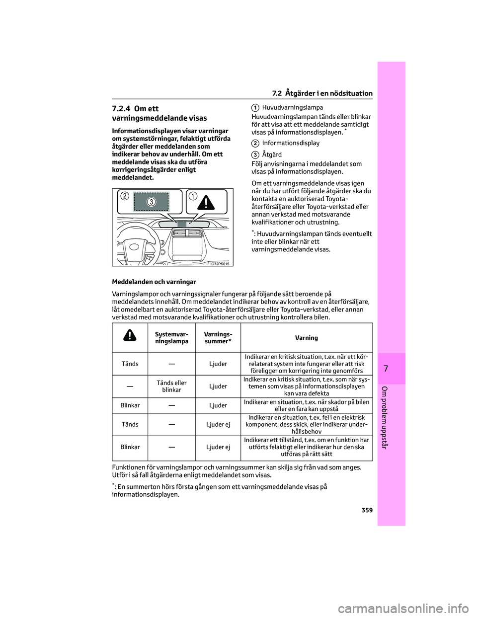 TOYOTA PRIUS 2022  Bruksanvisningar (in Swedish) 7.2.4 Om ett
varningsmeddelande visas
Informationsdisplayen visar varningar
om systemstörningar, felaktigt utförda
åtgärder eller meddelanden som
indikerar behov av underhåll. Om ett
meddelande v