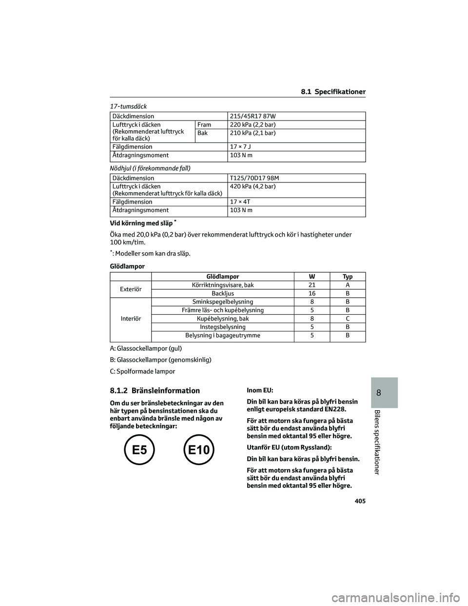 TOYOTA PRIUS 2022 Bruksanvisningar (in Swedish) 17-tumsdäck
Däckdimension 215/45R17 87W
Lufttryck i däcken
(Rekommenderat lufttryck
för kalla däck)Fram 220 kPa (2,2 bar)
Bak 210 kPa (2,1 bar)
Fälgdimension 17×7J
Åtdragningsmoment 103 N m
N TOYOTA PRIUS 2022 Bruksanvisningar (in Swedish) 17-tumsdäck
Däckdimension 215/45R17 87W
Lufttryck i däcken
(Rekommenderat lufttryck
för kalla däck)Fram 220 kPa (2,2 bar)
Bak 210 kPa (2,1 bar)
Fälgdimension 17×7J
Åtdragningsmoment 103 N m
N