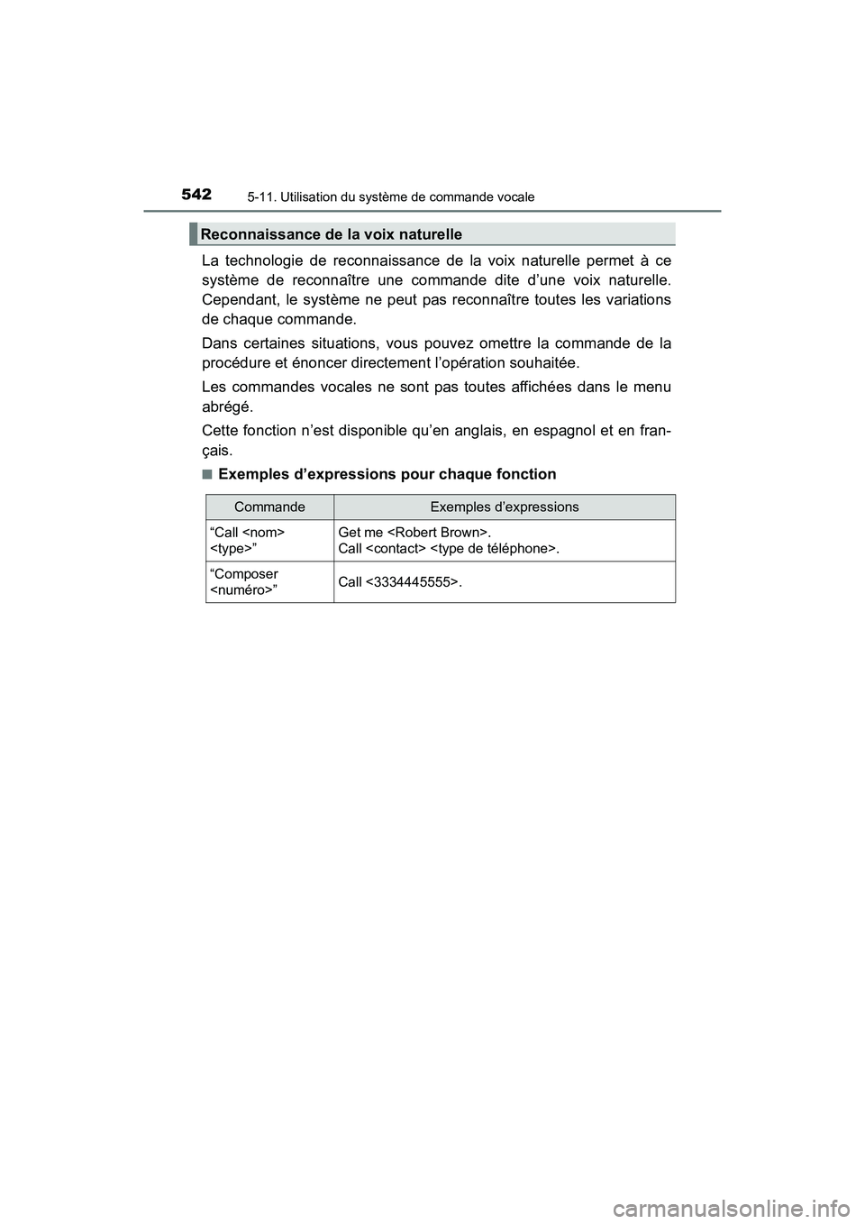 TOYOTA PRIUS 2019  Manuel du propriétaire (in French) 5425-11. Utilisation du système de commande vocale
PRIUS_OM_OM47C35D_(D)
La technologie de reconnaissance de la voix naturelle permet à ce
système de reconnaître une commande dite d’une voix nat