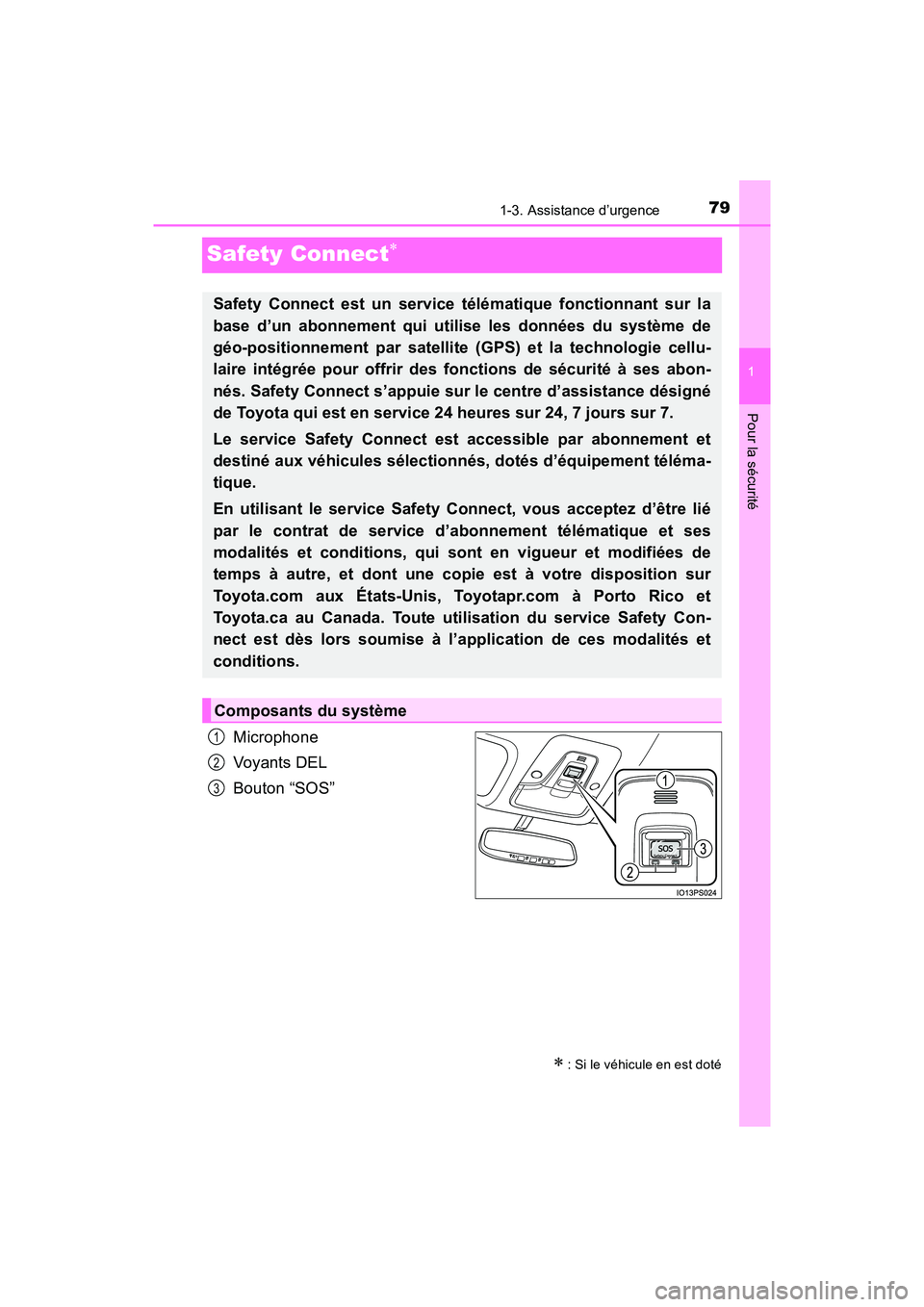 TOYOTA PRIUS 2019 Manuel du propriétaire (in French) 791-3. Assistance d’urgence
PRIUS_OM_OM47C35D_(D)
1
Pour la sécurité
Safety Connect
Microphone
Voyants DEL
Bouton “SOS”
: Si le véhicule en est doté
Safety Connect est un service tél TOYOTA PRIUS 2019 Manuel du propriétaire (in French) 791-3. Assistance d’urgence
PRIUS_OM_OM47C35D_(D)
1
Pour la sécurité
Safety Connect
Microphone
Voyants DEL
Bouton “SOS”
: Si le véhicule en est doté
Safety Connect est un service tél