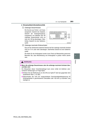 Page 253