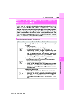 Page 603