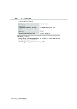 Page 684