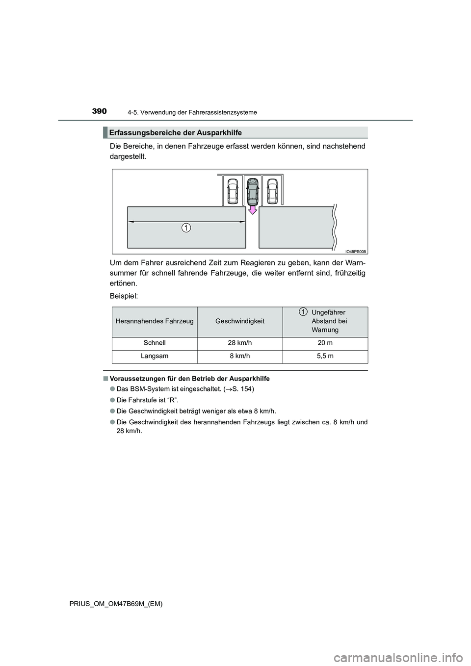 TOYOTA PRIUS 2017  Betriebsanleitungen (in German) 3904-5. Verwendung der Fahrerassistenzsysteme
PRIUS_OM_OM47B69M_(EM)
Die Bereiche, in denen Fahrzeuge erfasst werden können, sind nachstehend
dargestellt.
Um dem Fahrer ausreichend Zeit zum Reagieren