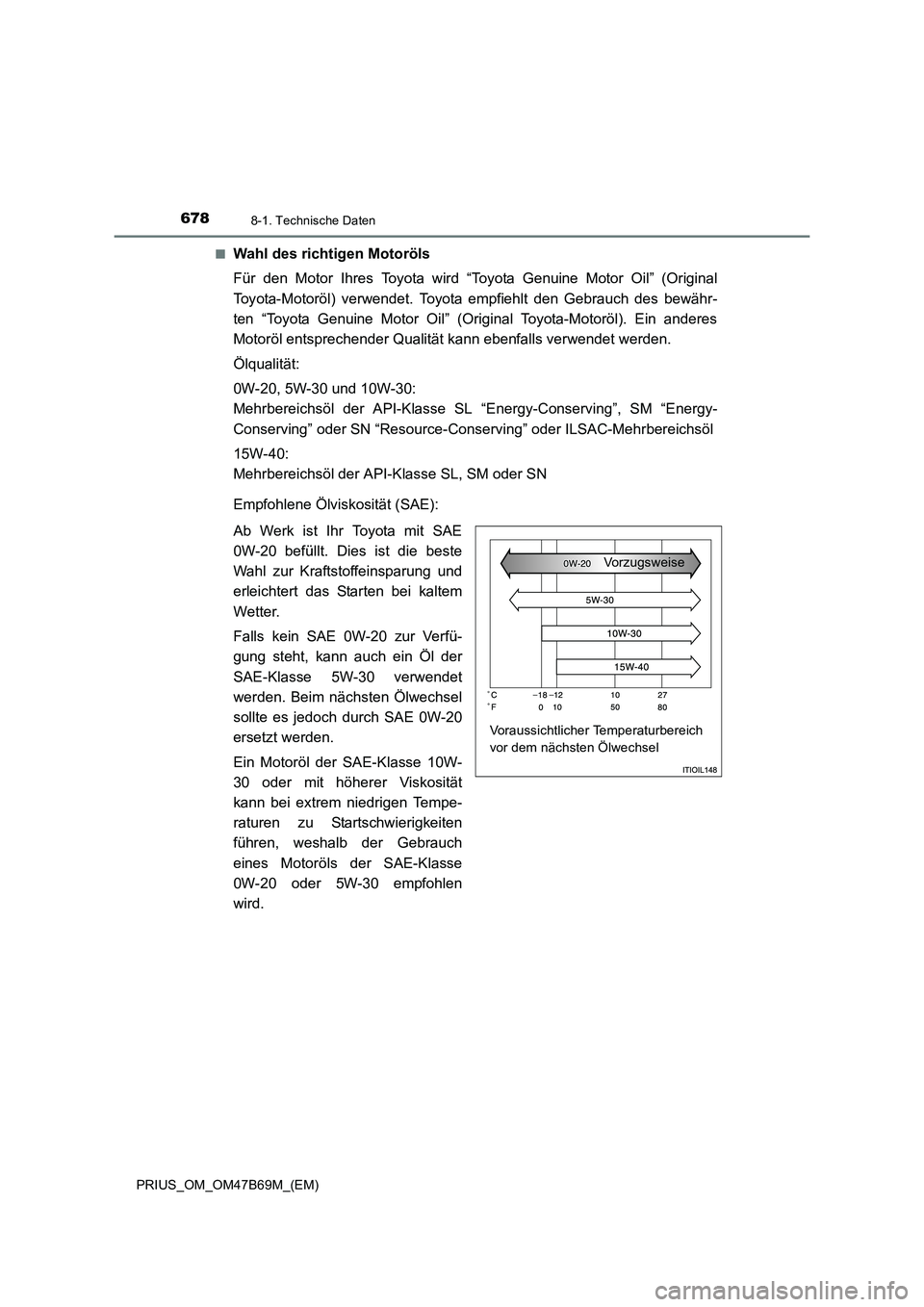 TOYOTA PRIUS 2017 Betriebsanleitungen (in German) 6788-1. Technische Daten
PRIUS_OM_OM47B69M_(EM)■
Wahl des richtigen Motoröls
Für den Motor Ihres Toyota wird “Toyota Genuine Motor Oil” (Original
Toyota-Motoröl) verwendet. Toyota empfiehlt d TOYOTA PRIUS 2017 Betriebsanleitungen (in German) 6788-1. Technische Daten
PRIUS_OM_OM47B69M_(EM)■
Wahl des richtigen Motoröls
Für den Motor Ihres Toyota wird “Toyota Genuine Motor Oil” (Original
Toyota-Motoröl) verwendet. Toyota empfiehlt d