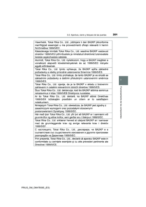 Page 201
