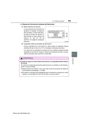 Page 253